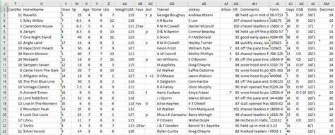 uk ireland racing results|Racing Results .